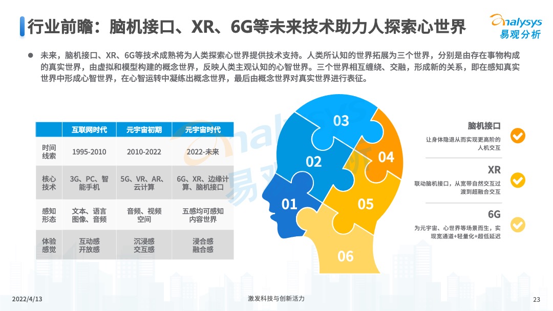 产品经理，产品经理网站